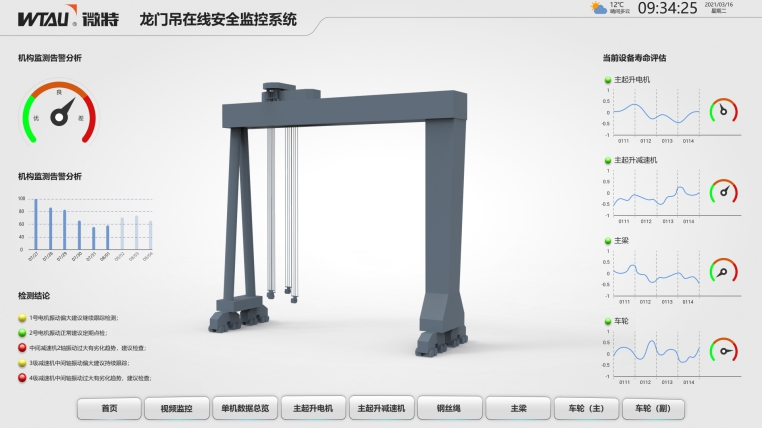 在線故障診斷系統(tǒng)（電機、減速機、行走輪故障診斷）