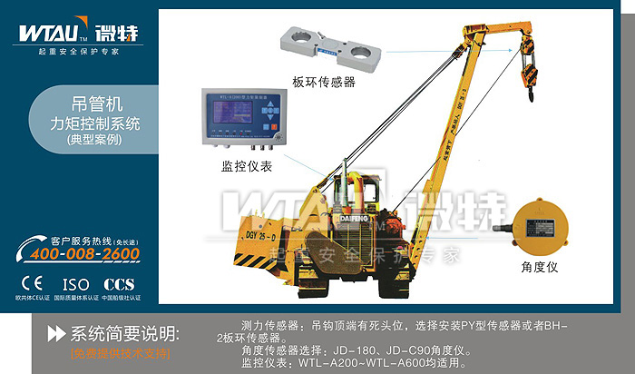 吊管機(jī)力矩限制器