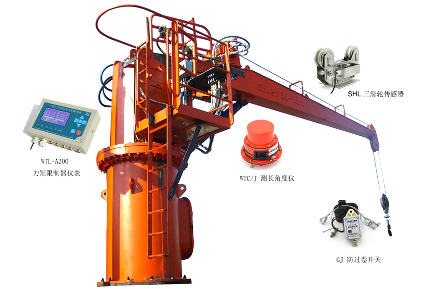 克令吊/船用起重機(jī)力矩限制器