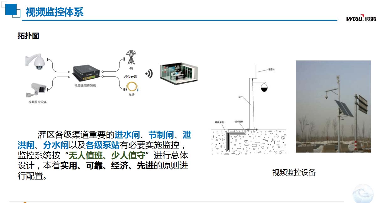 灌區(qū)信息化建設視頻監(jiān)控體系.jpg